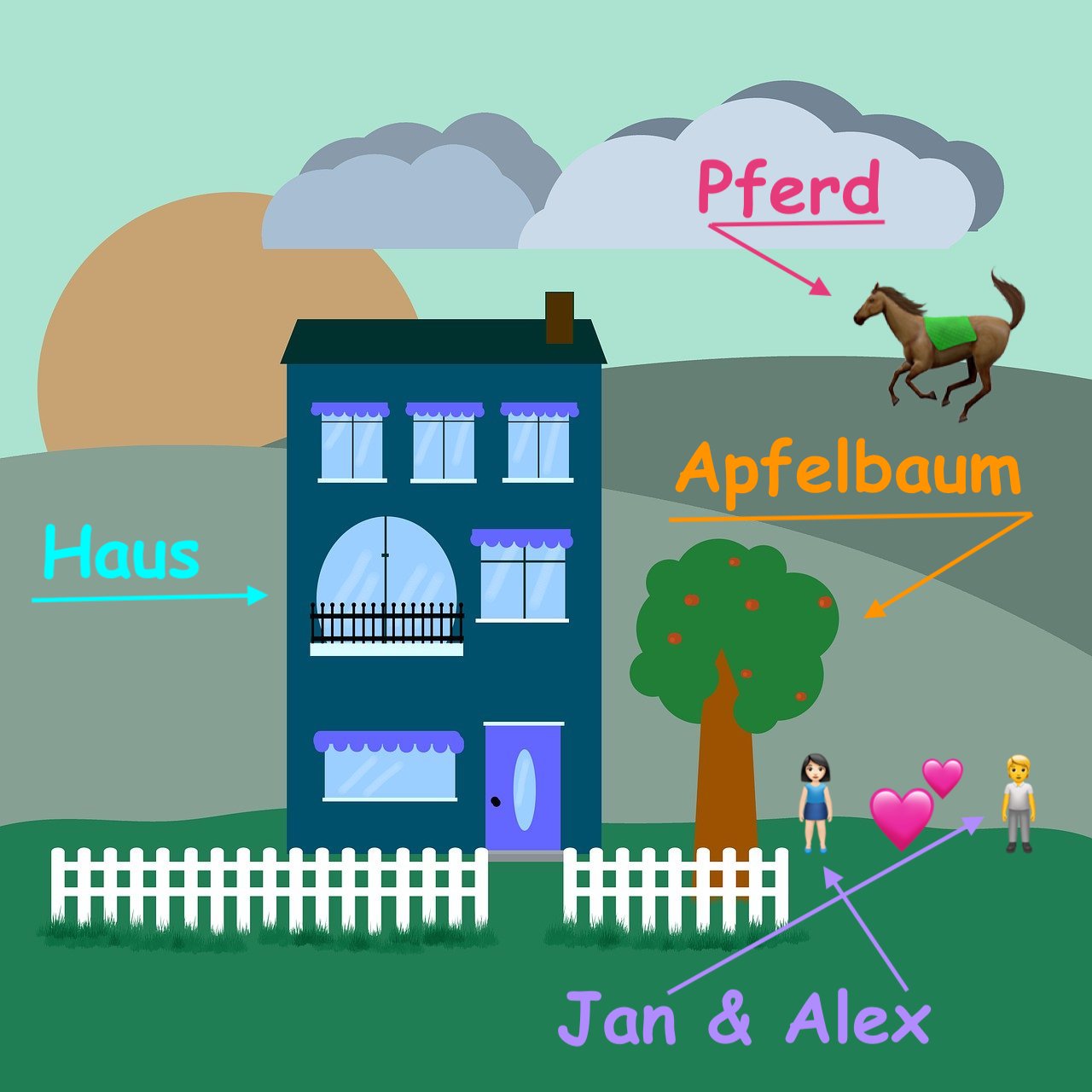 Mehr über den Artikel erfahren „Ein Haus, ein Pferd und ein Apfelbaum“ …